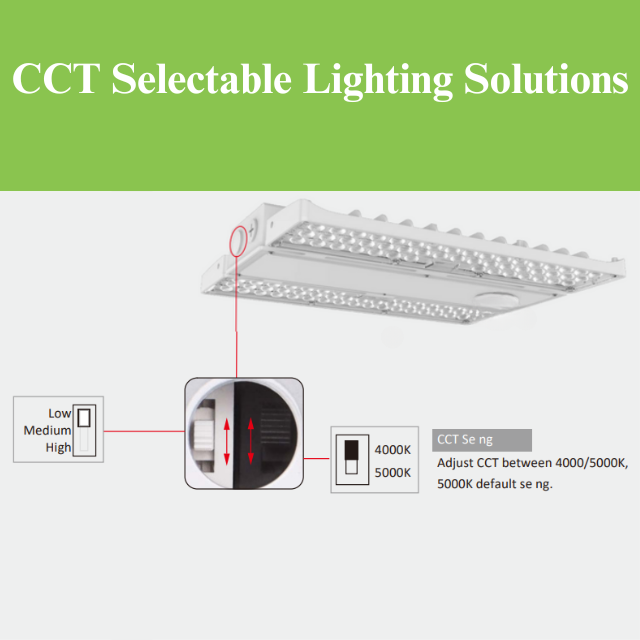 LED Linear High Bay Light, 1.2ft, 210W/180W/155W, CCT 4000/5000K, 31,500 Lumens, 120-277 VAC - Lumens Depot