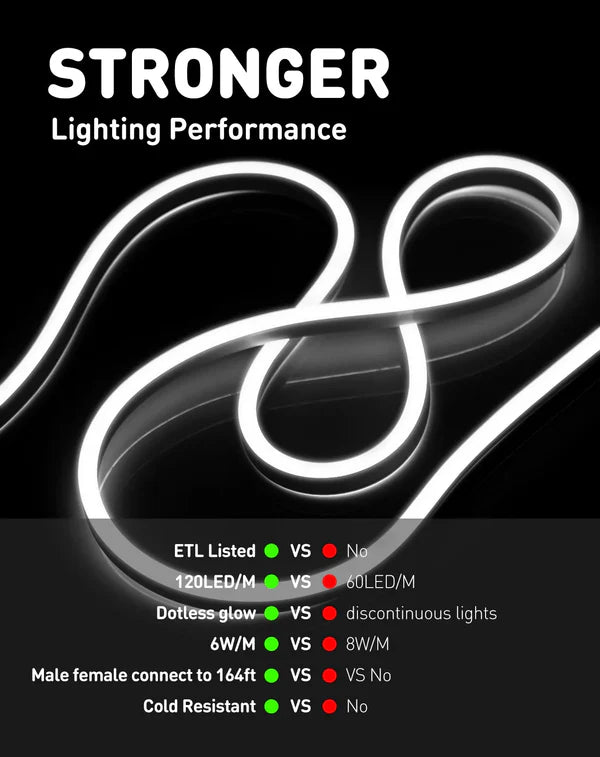 110V Cool White LED Neon Rope Light, 6000K - Lumens Depot