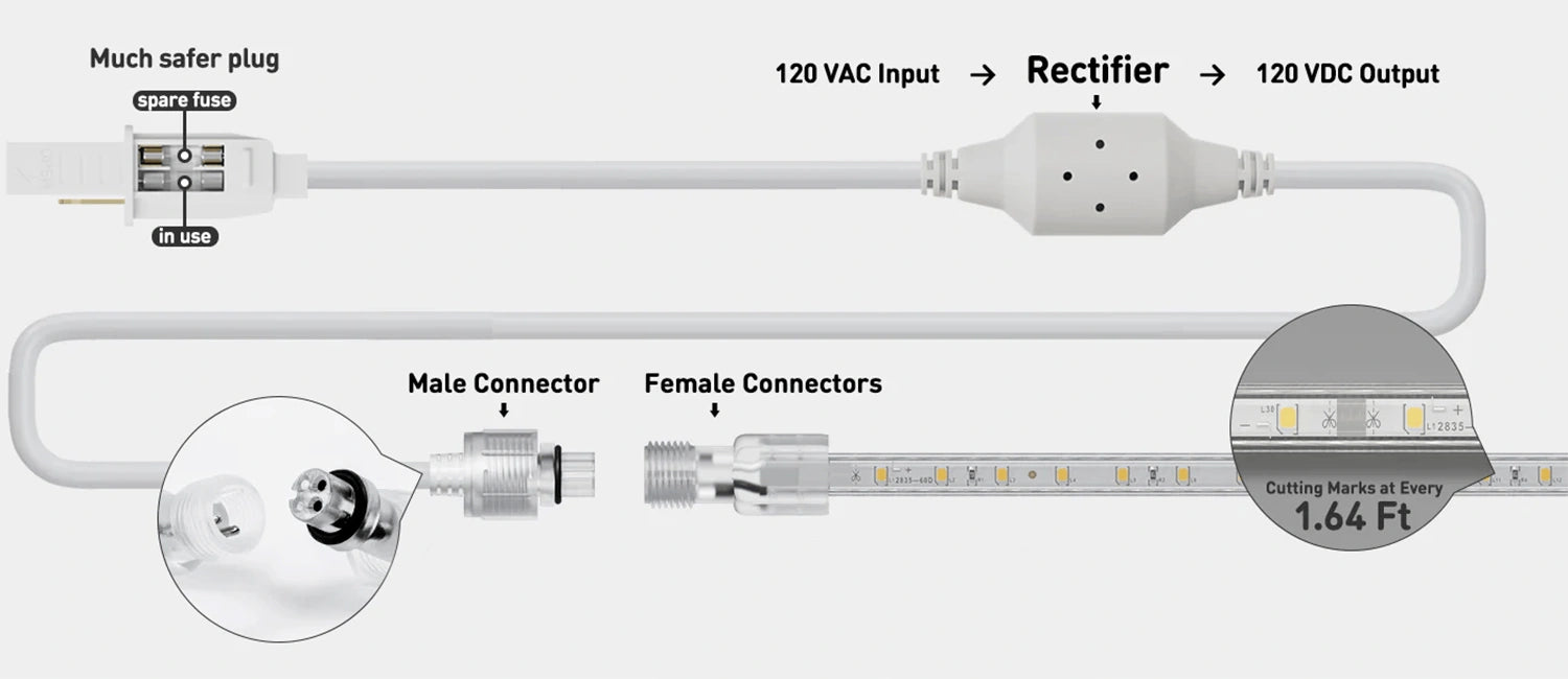 Product A Image
