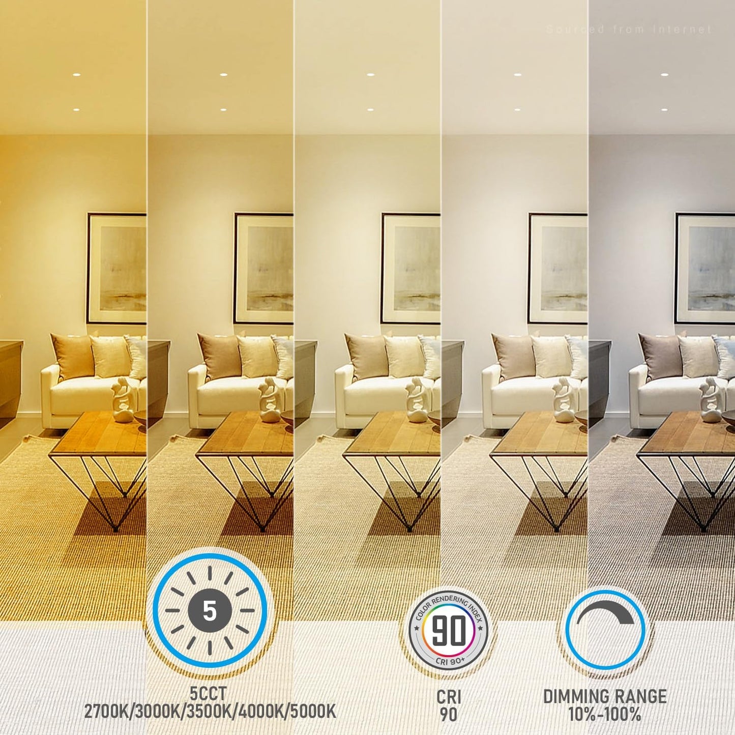 1-Inch LED Recessed Light, 9W, 600LM, 2700K-5000K, Dimmable, CRI 90+, ETL/Energy Star - Lumens Depot