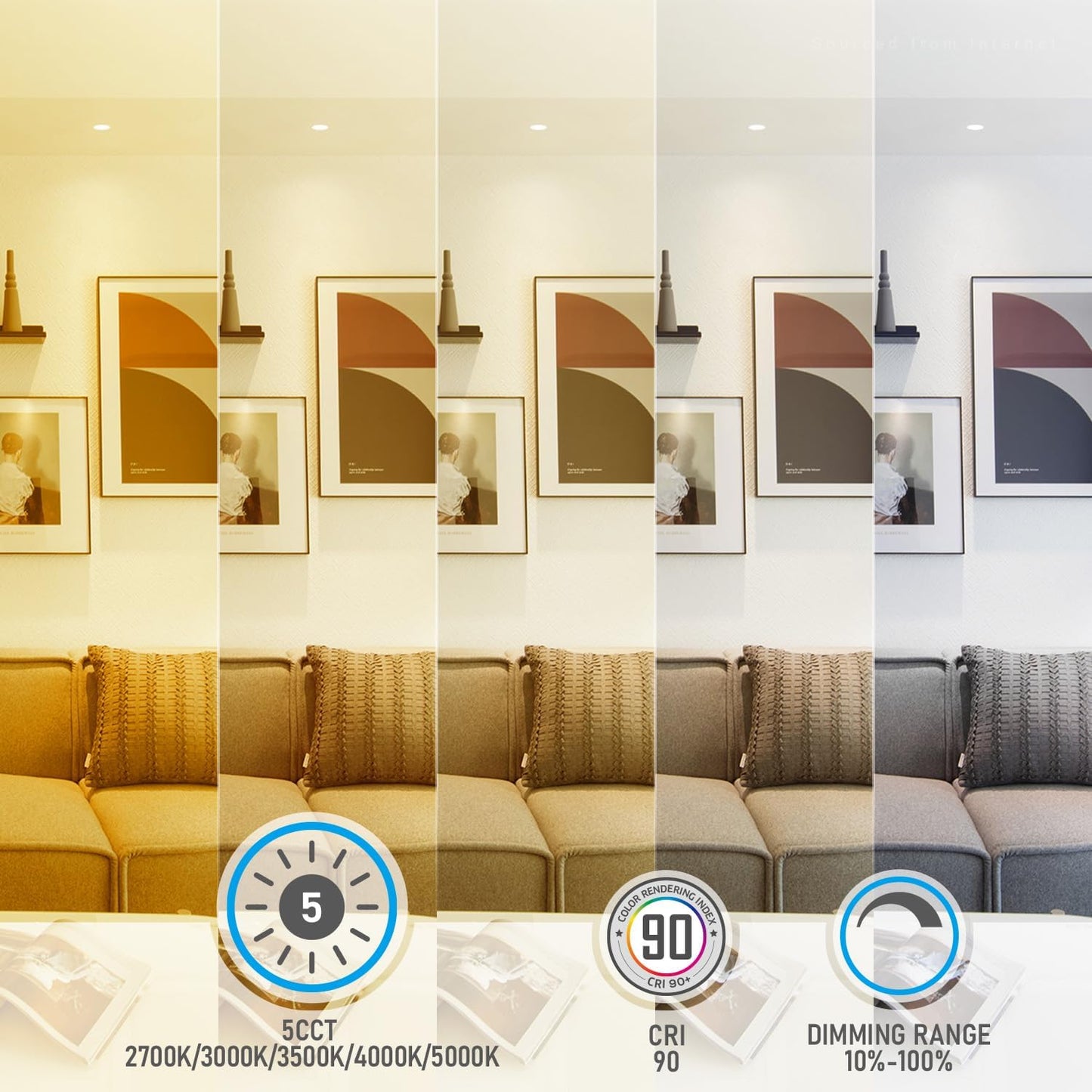 LED Recessed Downlight, 13W, 800LM, 5000K Color Temperature, Dimmable, CRI 90+, ETL/Energy Star/T24, 120 VAC - Lumens Depot