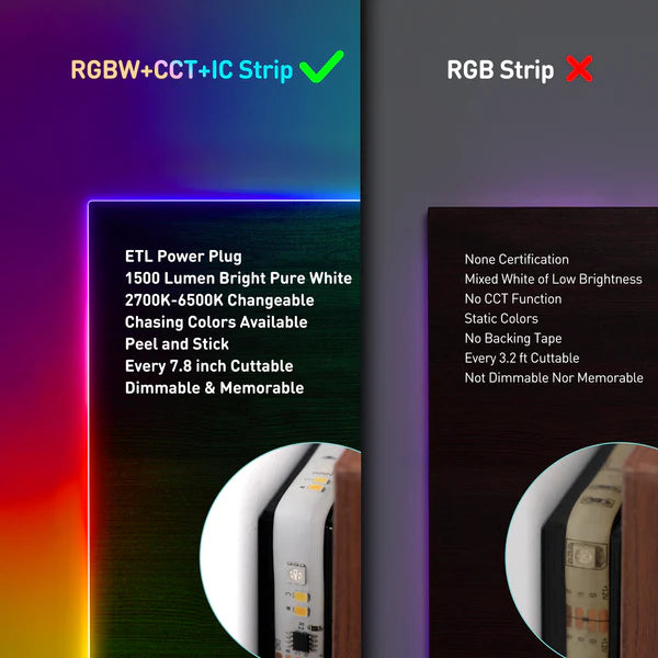 24V 16FT RGBWW LED Strip Light with IC Function and Remote Control – Multi-Color LED Tape - Lumens Depot