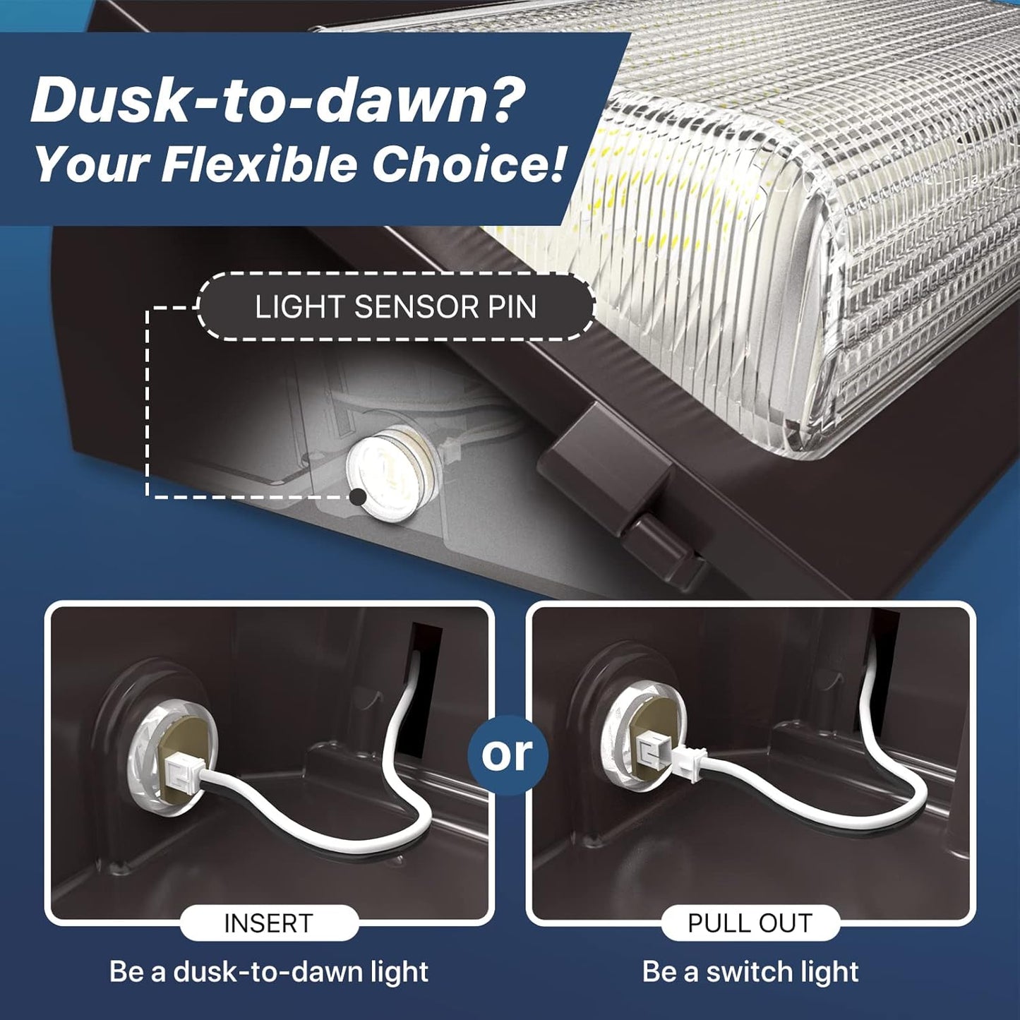 60W LED Wallpack, Selectable Wattage & CCT, 5600-8400LM, 120-277V, UL/DLC Listed - Lumens Depot