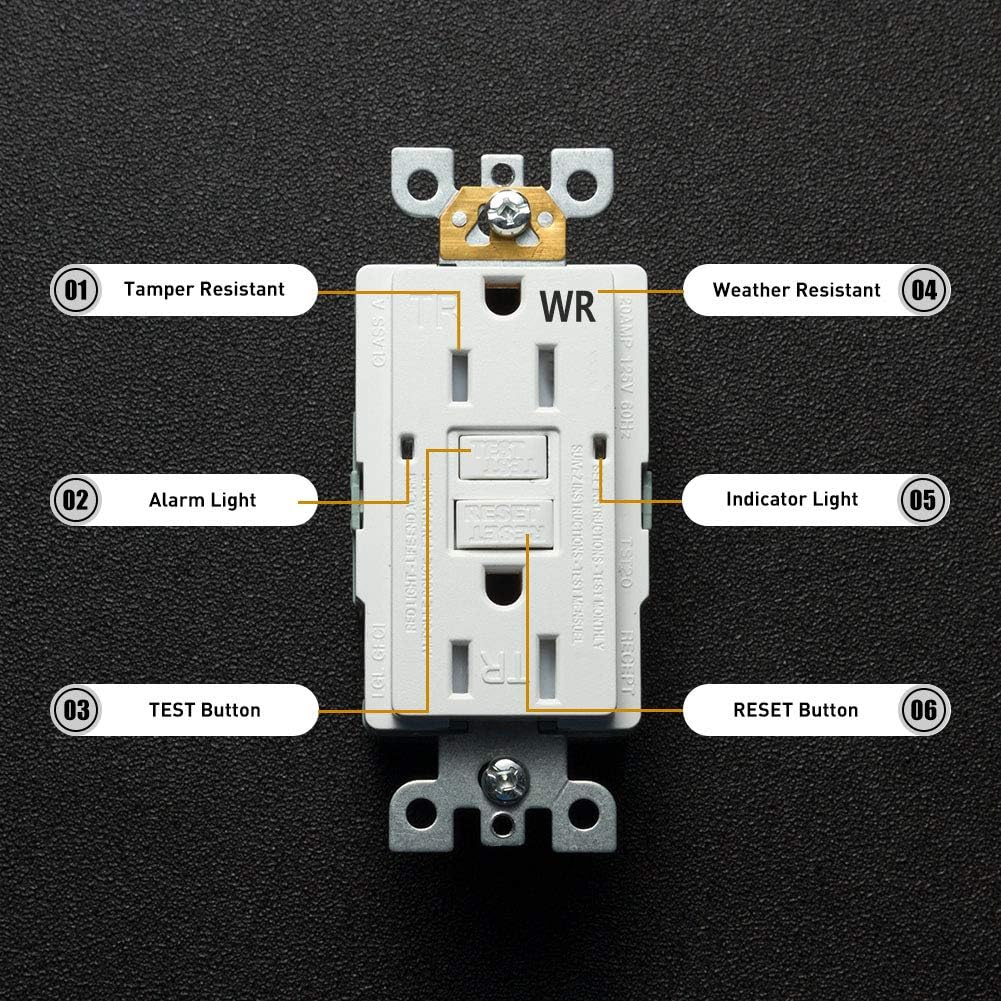 15A GFCI Outlet, TR/WR, LED Indicator, 15Amp, UL Listed, Tamper & Weather Resistant - Lumens Depot