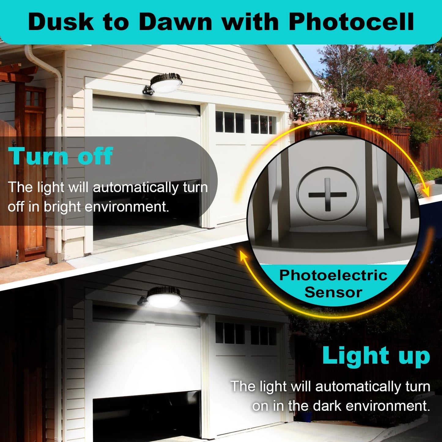 80W LED Barn Light with Photocell, 9600LM, 5000K Daylight, IP65 Waterproof, Wall Mount Outdoor Farm Security Light (100-277V AC) - Lumens Depot