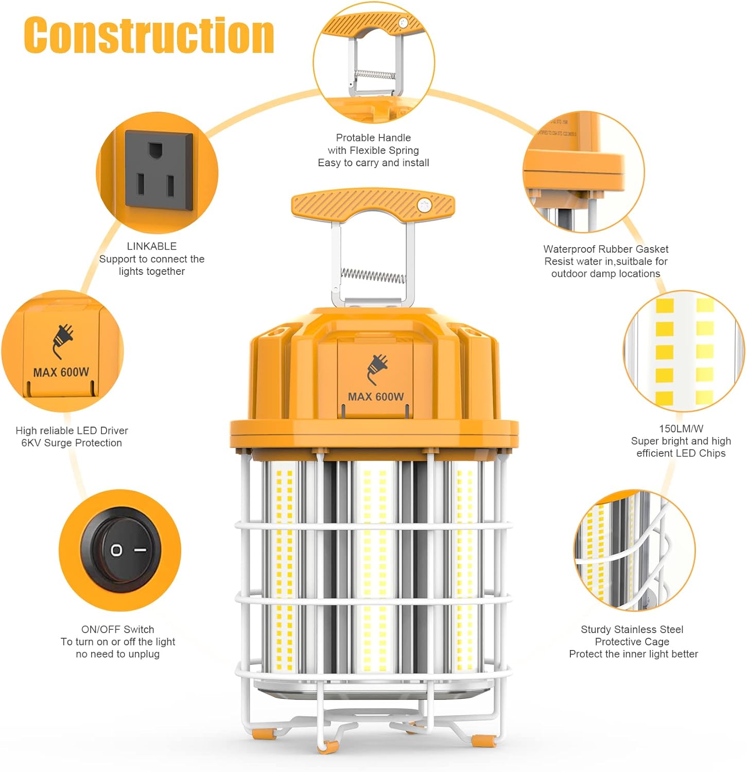 150W LED Square Work Light, Yellow US Plug, 5000K, 21,700 Lumens, Hanging Construction Light with 10ft Cord, Stainless Steel Guard and Hook - Lumens Depot