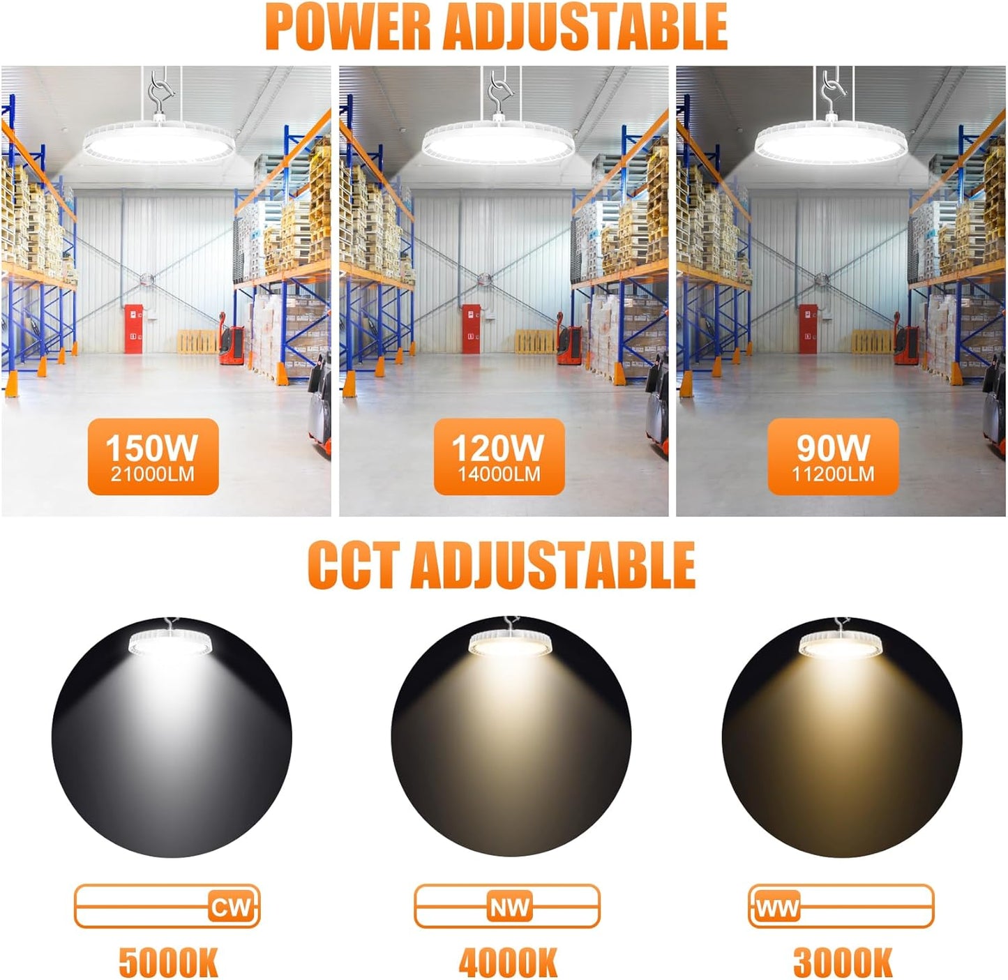 LED UFO High Bay Light: BI 240W/200W/150W, CCT Tunable 3000K/4000K/5000K, 100-277VAC, white, with US Plug - Lumens Depot