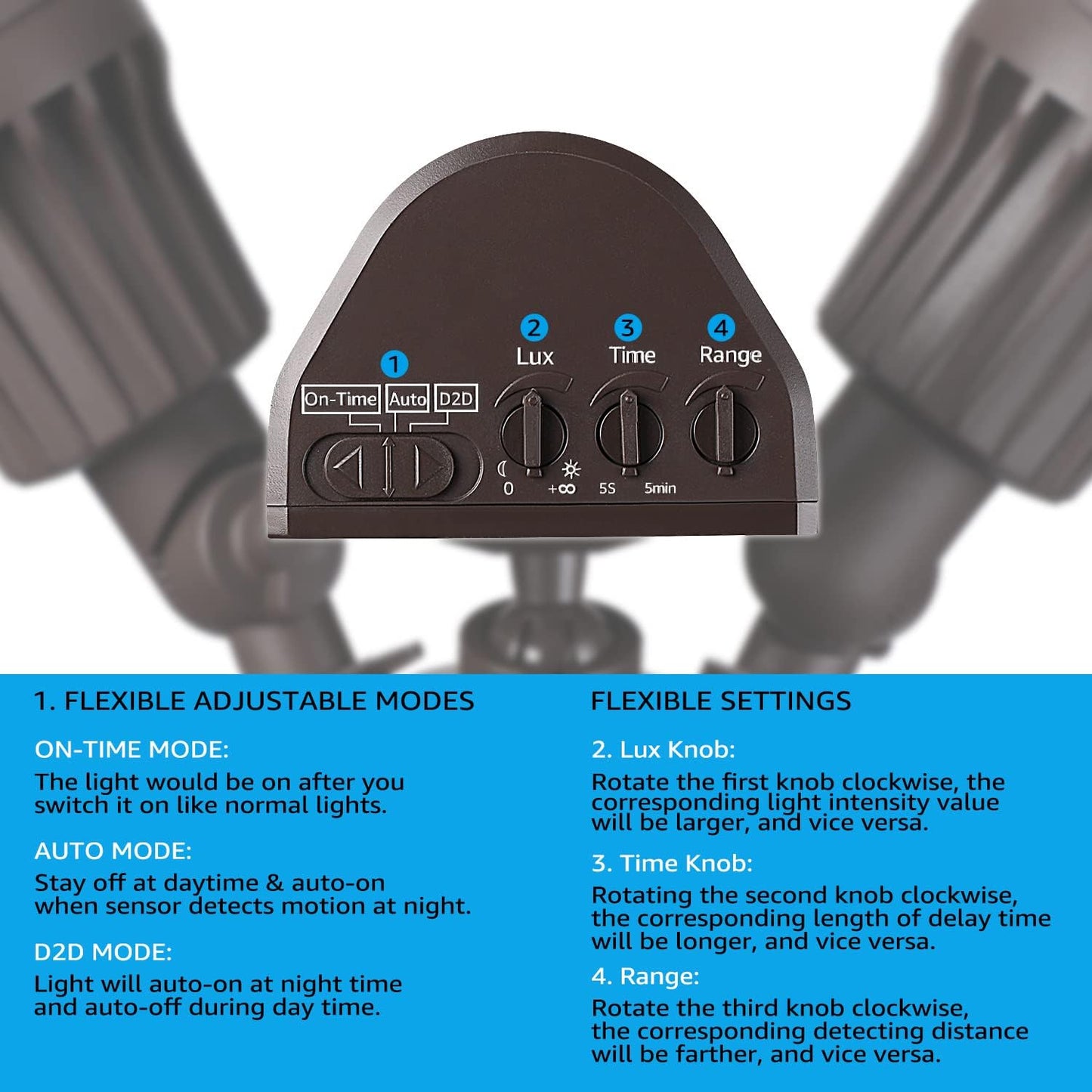 Bronze 20W Round Twin Heads Motion Sensor Security Light, 1400LM, 5000K - Lumens Depot