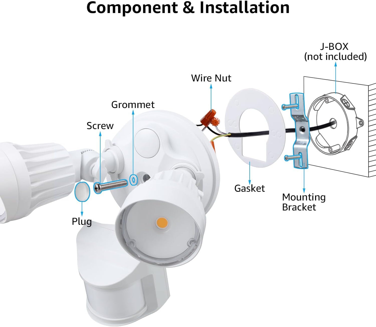 20W Twin Head Motion Sensor Light, 1400LM, 5000K Daylight, ETL, White - Lumens Depot