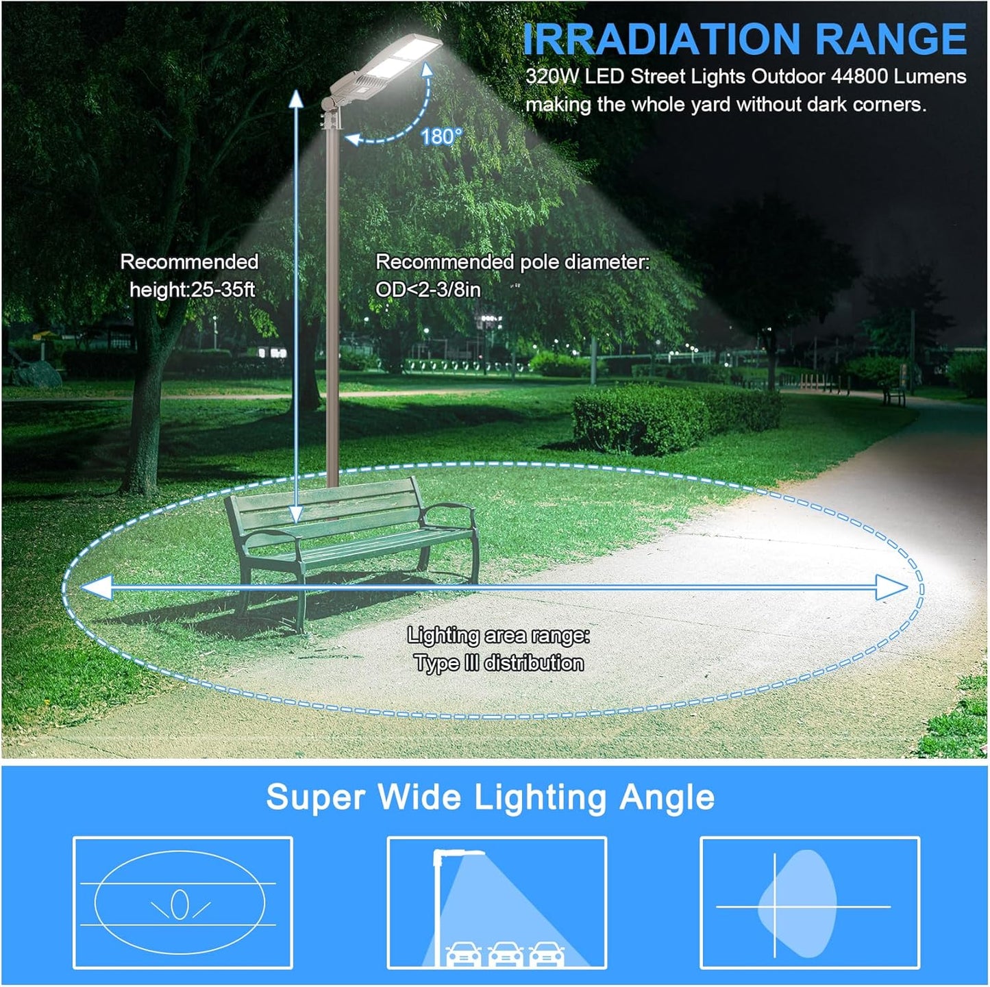400W LED Parking Lot Light, 5000K 56,879LM, ETL Listed, IP65 Waterproof, Built-in Photocell, Slip Fitter Mount, 277-480V Outdoor Parking Lot & Area Lighting - Lumens Depot