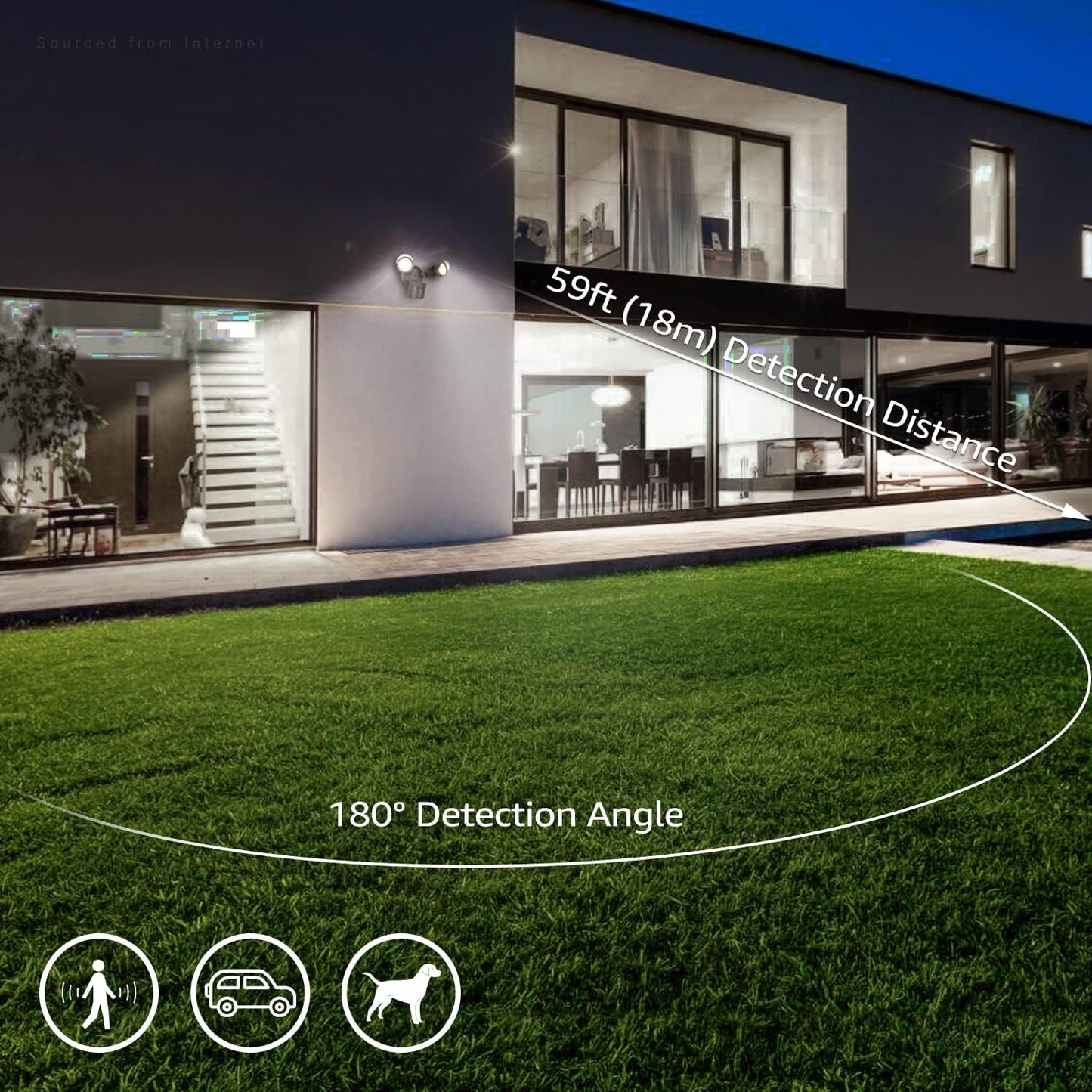 20W Round Twin Heads Motion Sensor Security Light, 1400LM, 5000K, Black - Lumens Depot