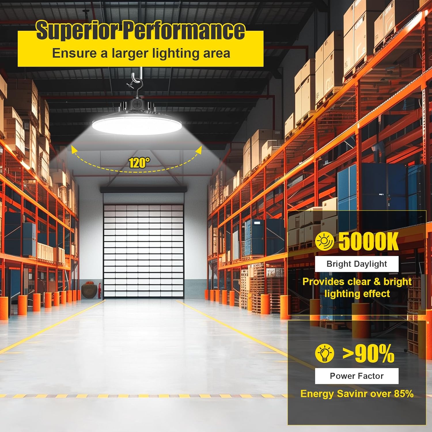 300W/240W/200W UFO LED High Bay Light, 5000K, UL & DLC Listed, 0-10V Dimmable, IP65, Commercial Warehouse Lighting Fixture, AC100-277V - Lumens Depot