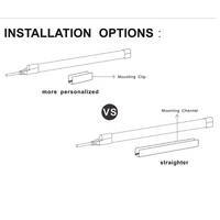 Additional Mounting Kit for 110V Single Color LED Neon Lights