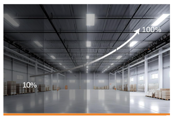LED Linear High Bay Light, 2ft, 210W, CCT 5000K, 28,350 Lumens, 120-277 VAC - Lumens Depot