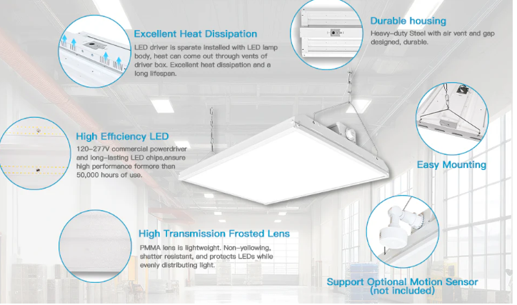 LED Linear High Bay Light, 2ft, 210W, CCT 5000K, 28,350 Lumens, 120-277 VAC - Lumens Depot