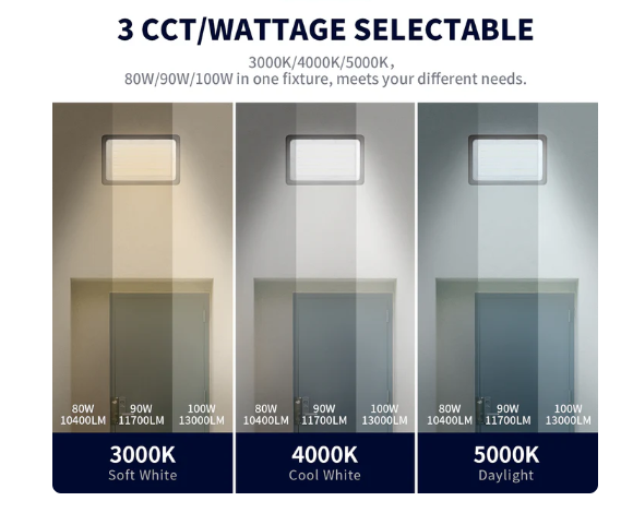 LED Flood Light with Wattage & CCT Selector, 80/90/100W, 9100-11700LM, 120-277V, UL/DLC Certified - Lumens Depot