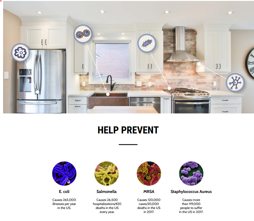 16" Adjustable Lens Under-Cabinet Lighting Fixture-3CCT - Lumens Depot