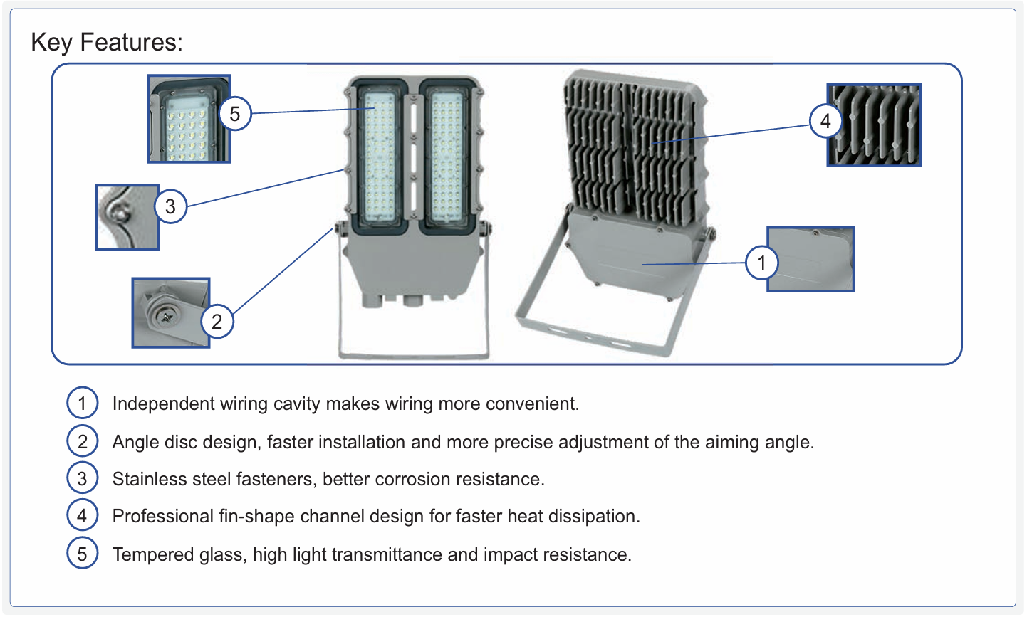 100W LED Explosion Proof Area Light, STA Series, 5000K, 14000 Lumens, 100-277 VAC - Lumens Depot