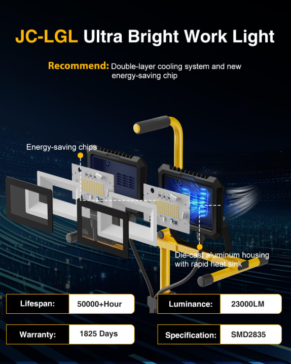 LED Tripod Work Light, 100W*2, 5000K, 23,000 Lumens