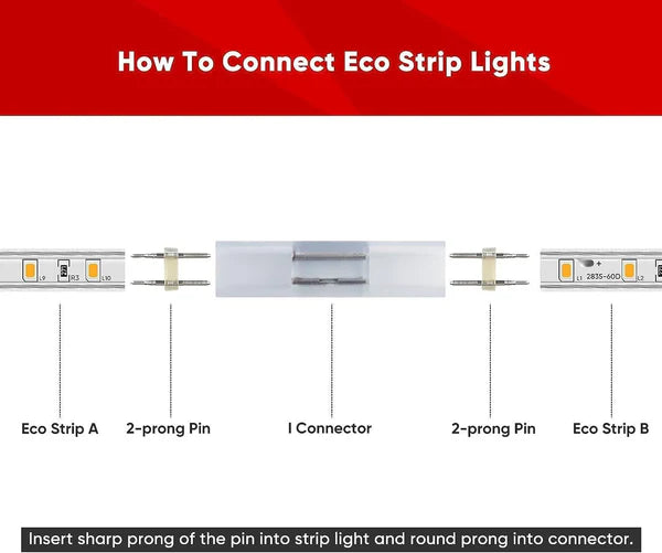 Connector Kit for 110V 11.5x7.5mm ECO LED Strip Lights - Lumens Depot