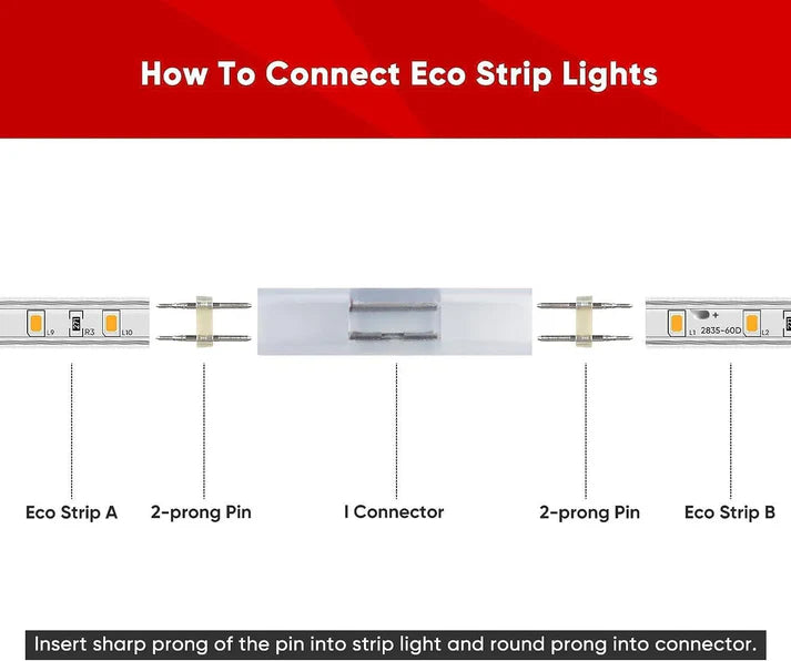 Connector Kit for 110V 11.5x7.5mm ECO LED Strip Lights