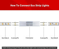 Connector Kit for 110V 11.5x7.5mm ECO LED Strip Lights