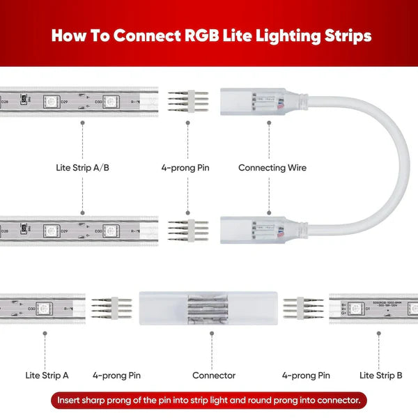 110V 7x13mm RGB LED Lite Strip Connector Kit - Lumens Depot