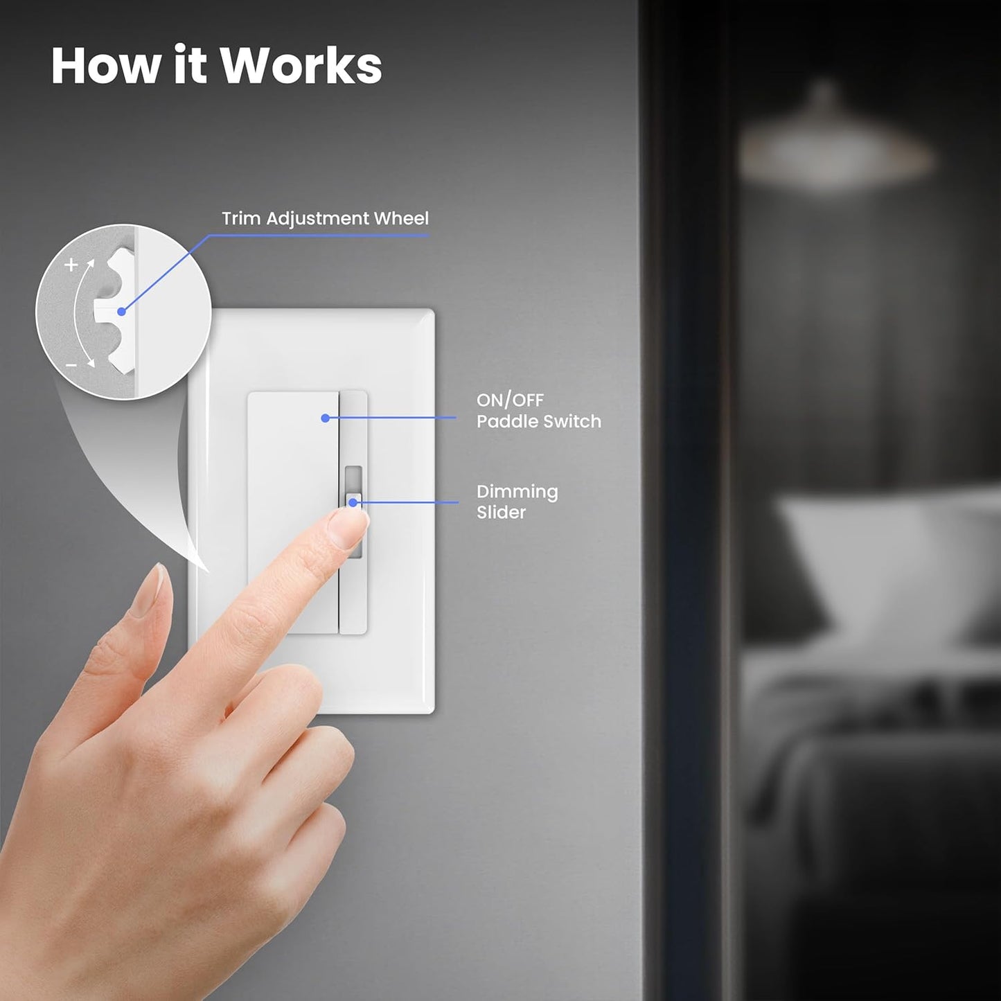3-way LED Dimmer 0-10V, 600W, 120-277 VAC, 60HZ