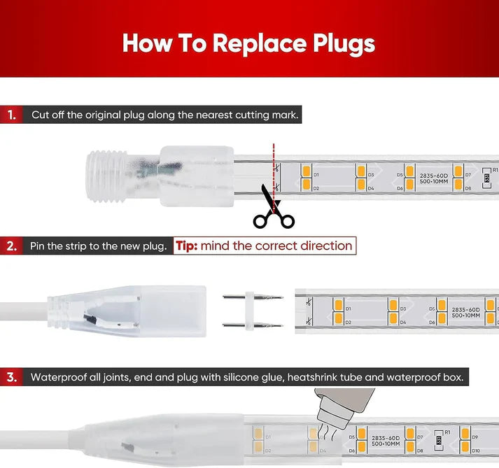 110V Extra Power Cord Pack for 7x17mm Double Row Plus LED Strip