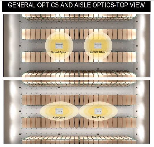 Small Aisle Optic Lens for Linear High Bay – Precision Beam Control Accessory