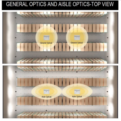 Large Aisle Optic Lens – Accessory - Enhanced Beam Control for Linear High Bay LED Fixtures - Lumens Depot