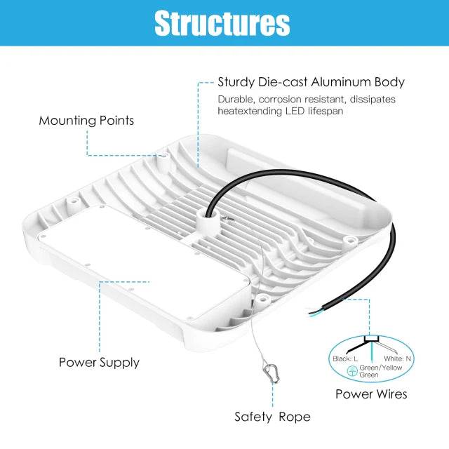 90W/120W/150W Dimmable LED Canopy Light with CCT Selectable 4500K/5000K/5700K - IP65 Rated - Lumens Depot
