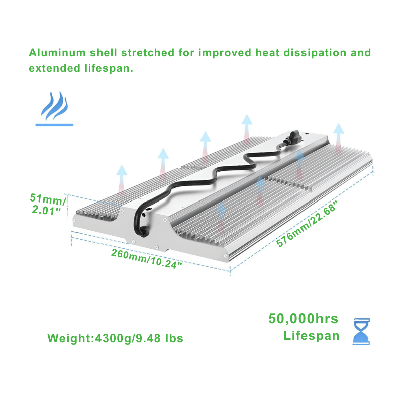 LED Linear High Bay Light, 1.8ft, 200W/240W/300W, CCT 3000K/4000K/5000K, 45,000 Lumens, 100-277 VAC - Lumens Depot