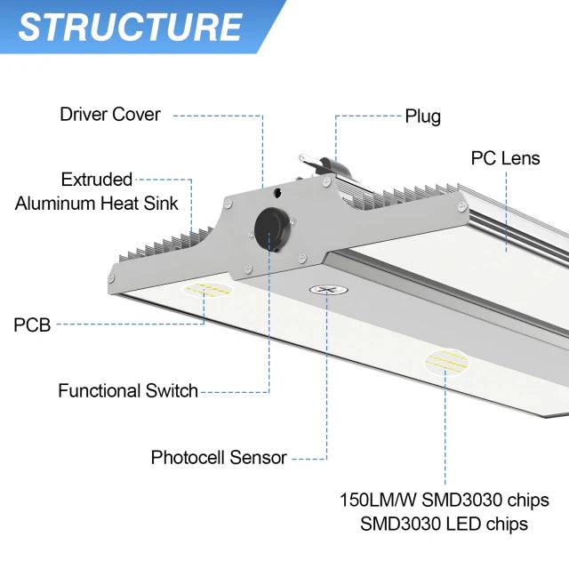 LED Linear High Bay Light, 1.8ft, 200W/240W/300W, CCT 3000K/4000K/5000K, 45,000 Lumens, 100-277 VAC - Lumens Depot