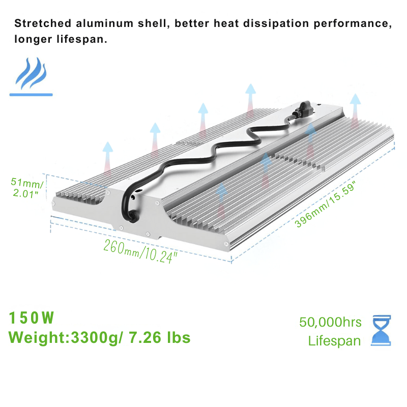 LED Linear High Bay Light, 1.2ft, 150W/120W/90W, CCT 3000K/4000K/5000K, 22,500 Lumens, 100-277 VAC - Lumens Depot