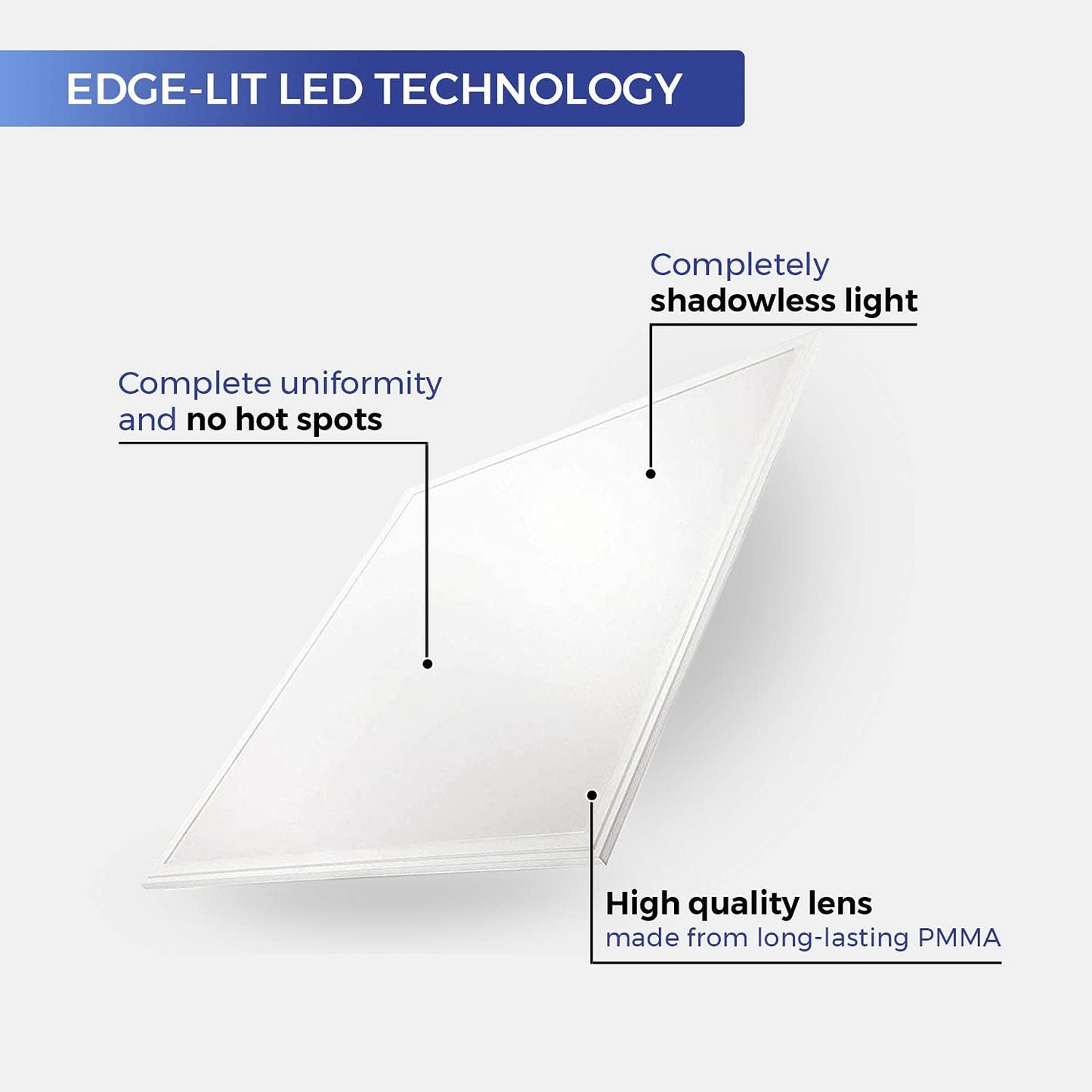 LED Ceiling Panel Light, Sensor Base, 2x4, 72W/60W/50W/40W/30W, 3500-6500K, Watt & CCT Selectable, 9000 Lumens - Lumens Depot