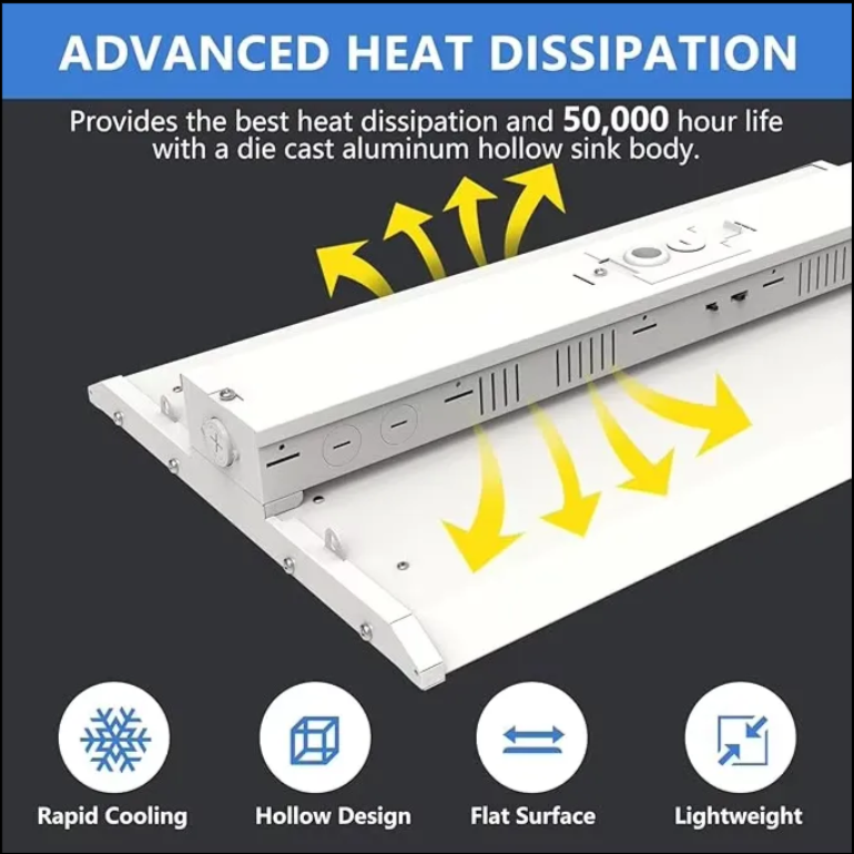 LED Linear High Bay Light, 2ft, 155W, CCT 5000k, 23,200 Lumens, 120-277 VAC - Lumens Depot