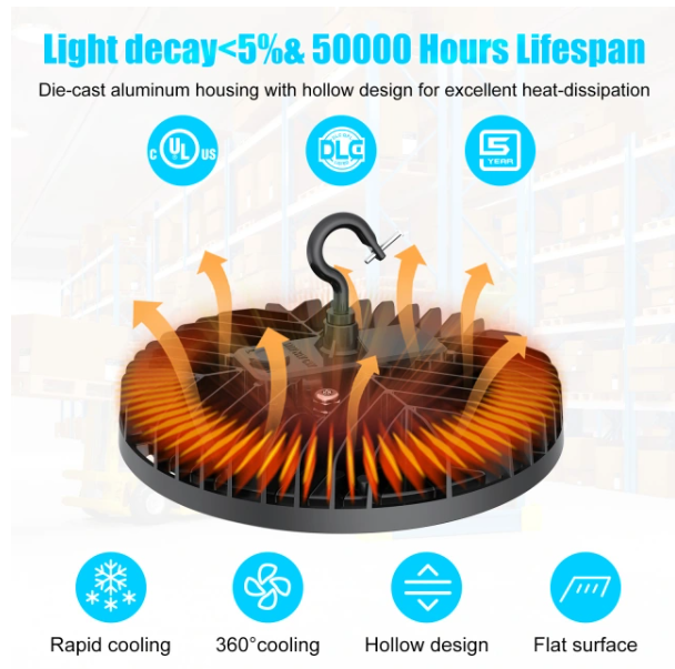 LED UFO High Bay Light, BI 150W/120W/90W, CCT Tunable 3000K/4000K/5000K, 100-277VAC, Black, with US Plug - Lumens Depot
