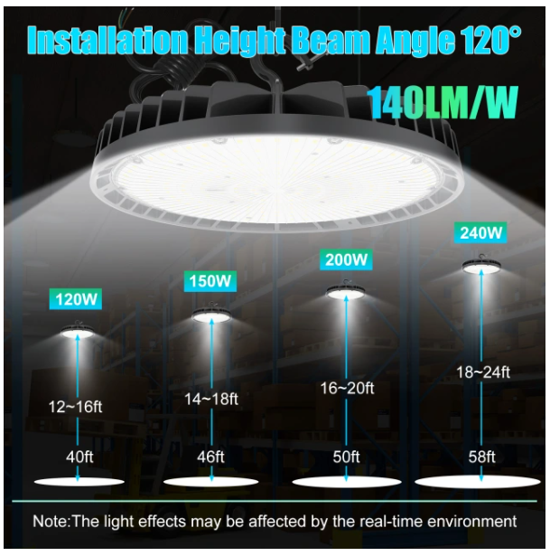 LED UFO High Bay Light, BI 150W/120W/90W, CCT Tunable 3000K/4000K/5000K, 100-277VAC, Black, with US Plug - Lumens Depot