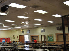 Flat Panel Lights