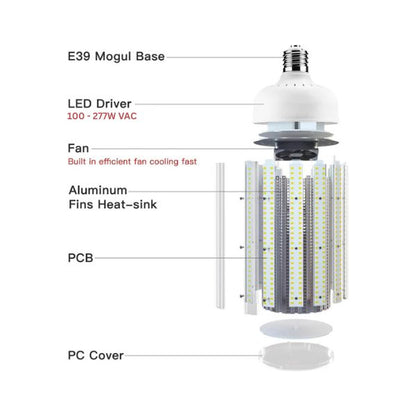LED Corn Bulb, 120W, 15,600 Lumens, 5000K, E39 Mogul Base, 100-277 VAC - Lumens Depot