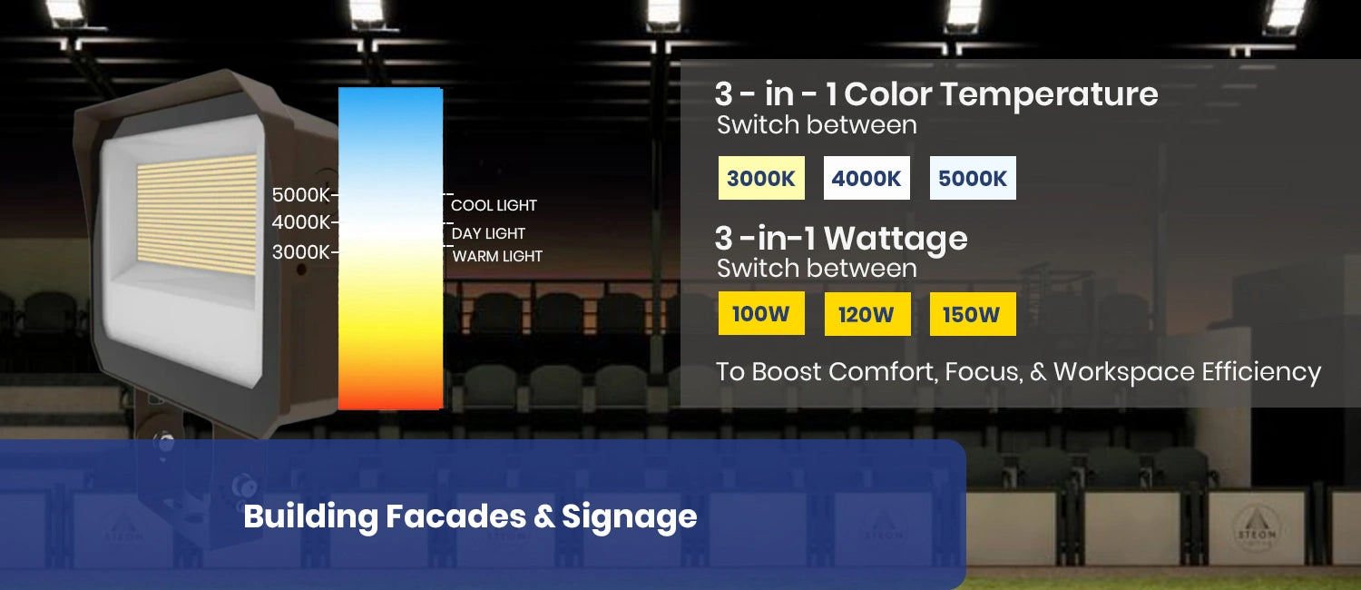 Product A Image