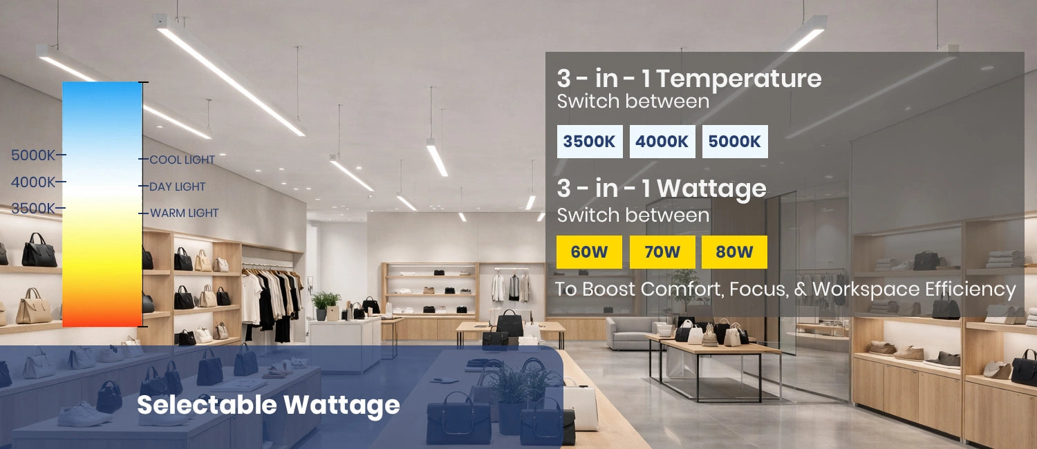 Product A Image