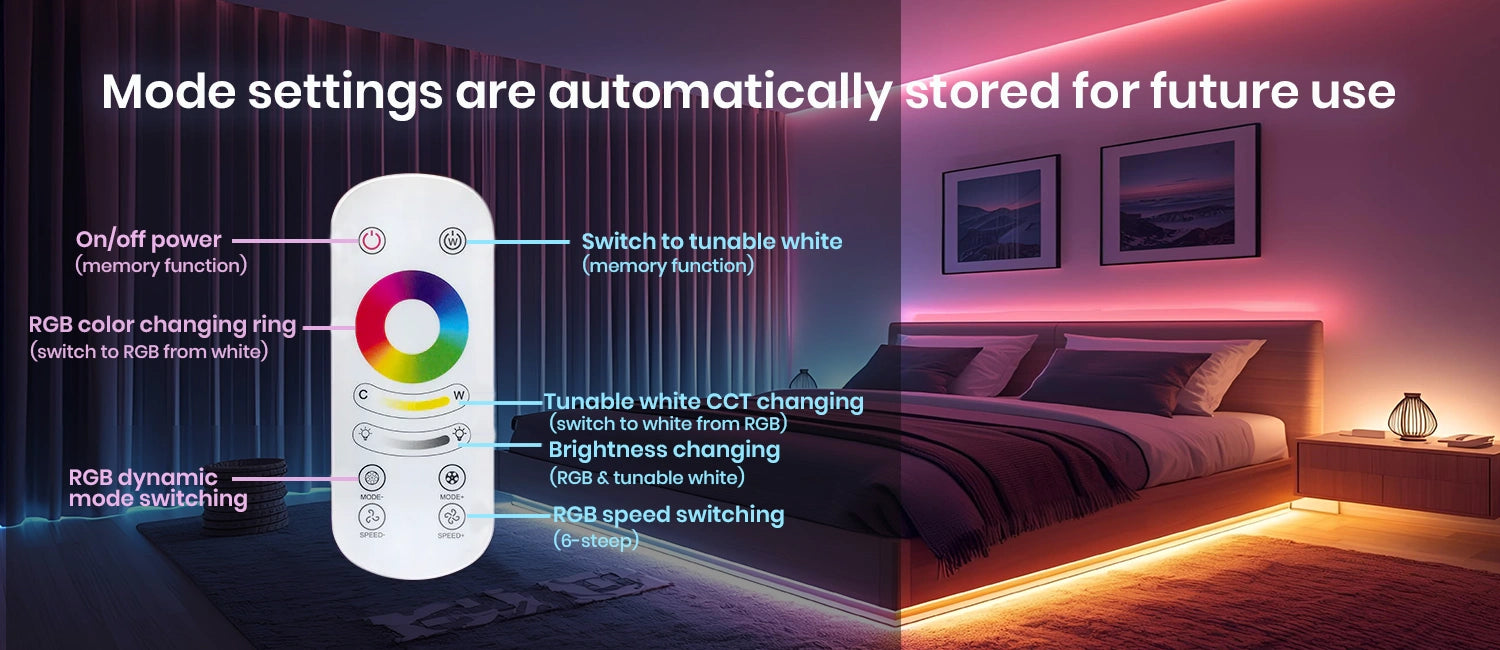 Product A Image