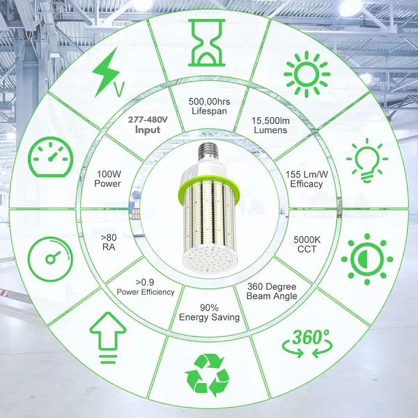 LED Corn Bulb, 100W, 15,000 lumens, 5000K, E39 Base, 277-480 VAC, 480 VAC HID Replacement - Lumens Depot