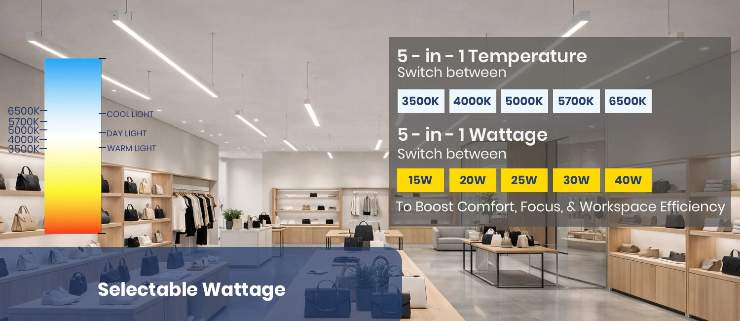 Product A Image
