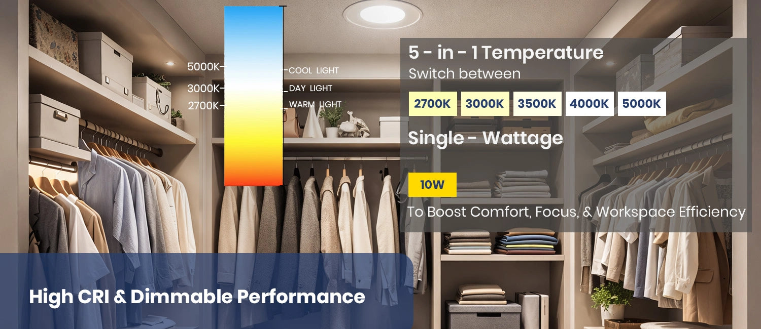 Product A Image