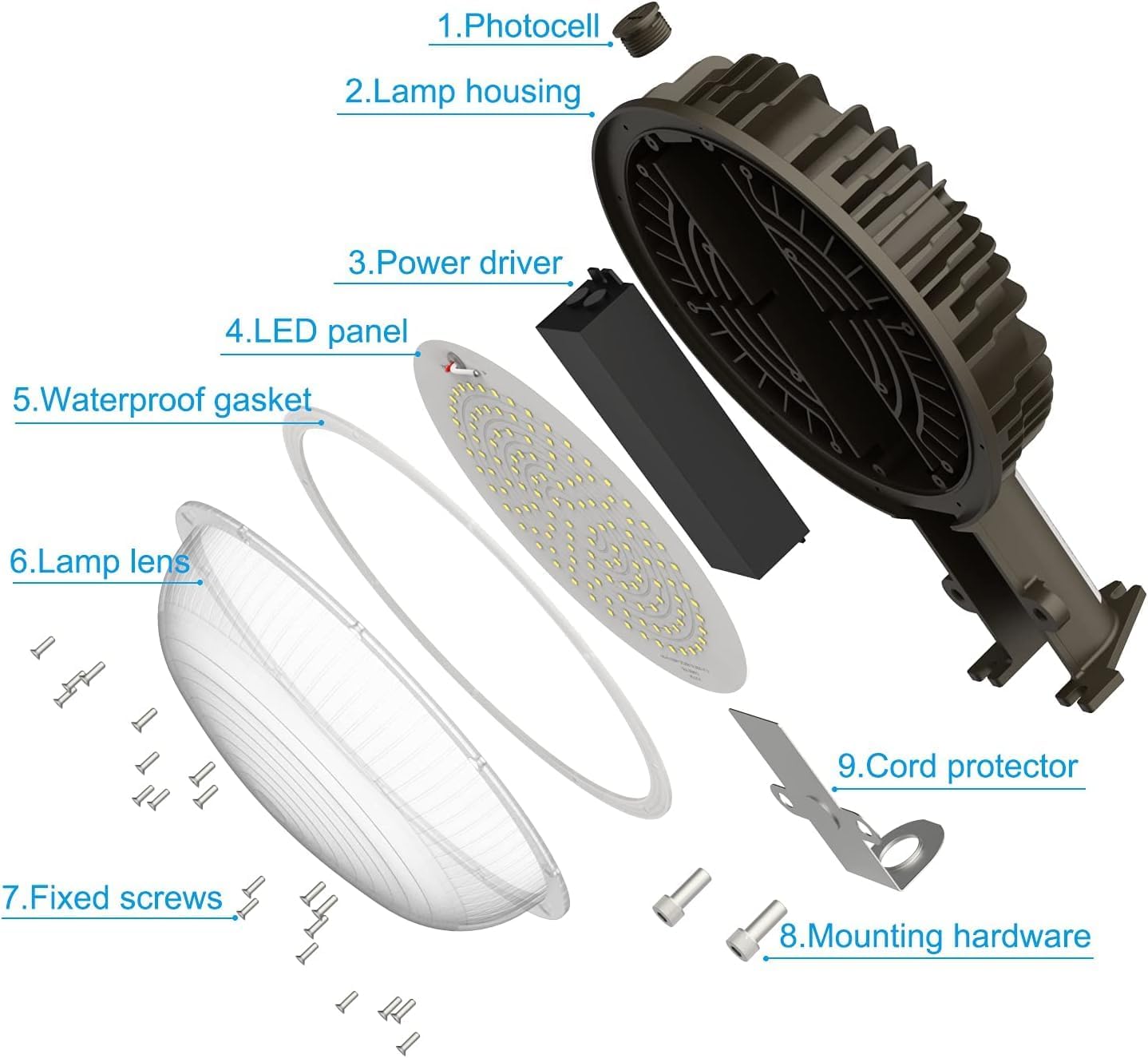 120W LED Barn Light with Photocell, 15,000LM, 5000K Daylight, IP65 Waterproof, ETL Listed, Outdoor Yard, Farm, Street, Security Flood Light Fixture - Lumens Depot