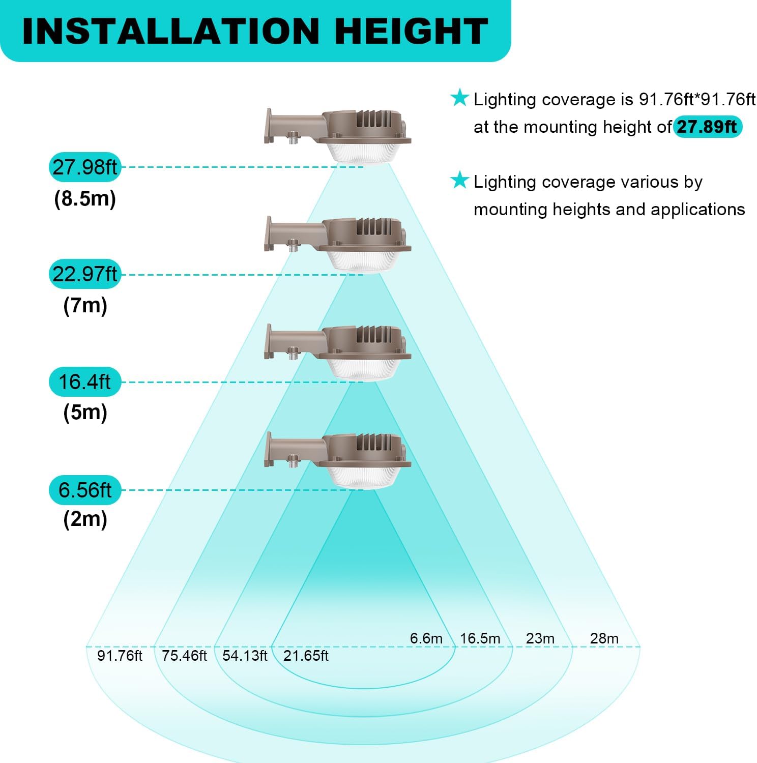 50W LED Barn Light with Photocell, 7000LM, 5000K Daylight, IP65 Wall Mount Farm & Yard Light, Dusk to Dawn Outdoor Security Area Light, 400W MH/HPS Equivalent, ETL Listed - Lumens Depot