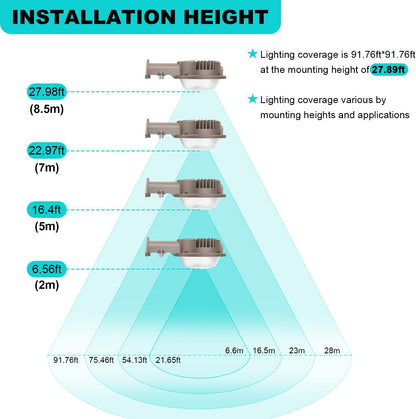 50W LED Barn Light with Photocell, 7000LM, 5000K Daylight, IP65 Wall Mount Farm & Yard Light, Dusk to Dawn Outdoor Security Area Light, 400W MH/HPS Equivalent, ETL Listed - Lumens Depot